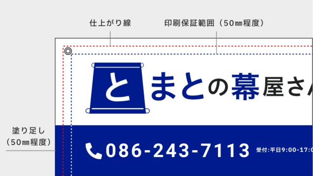 塗り足し・仕上がりサイズについて